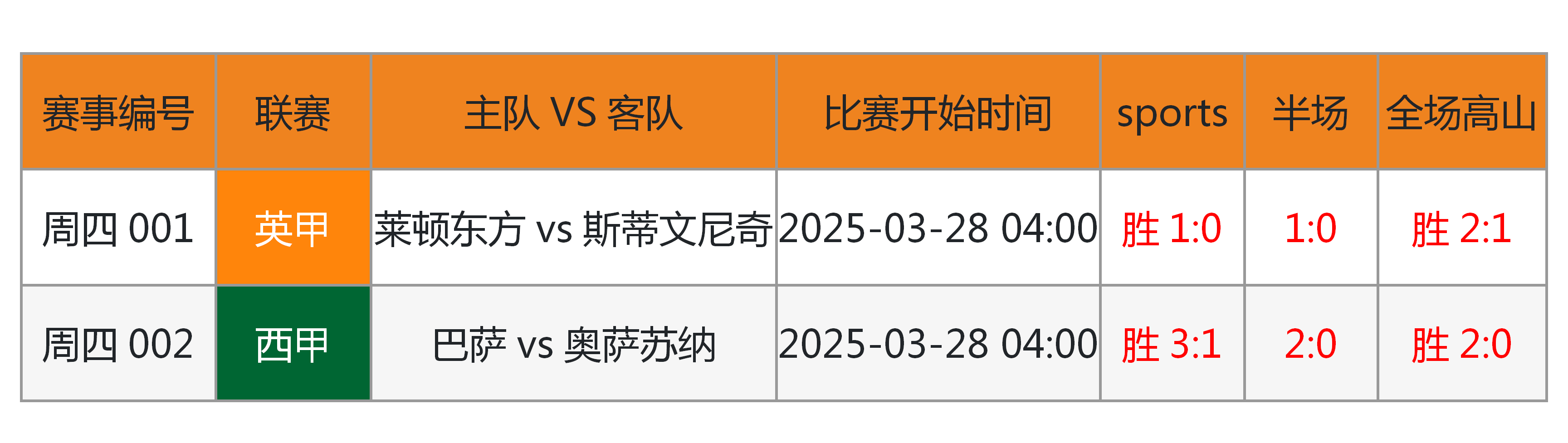 爱游戏-风云突变！密尔沃基雄鹿赛后止住颓势；意大利杯版图或变；话题不断；球探报告显示潜力