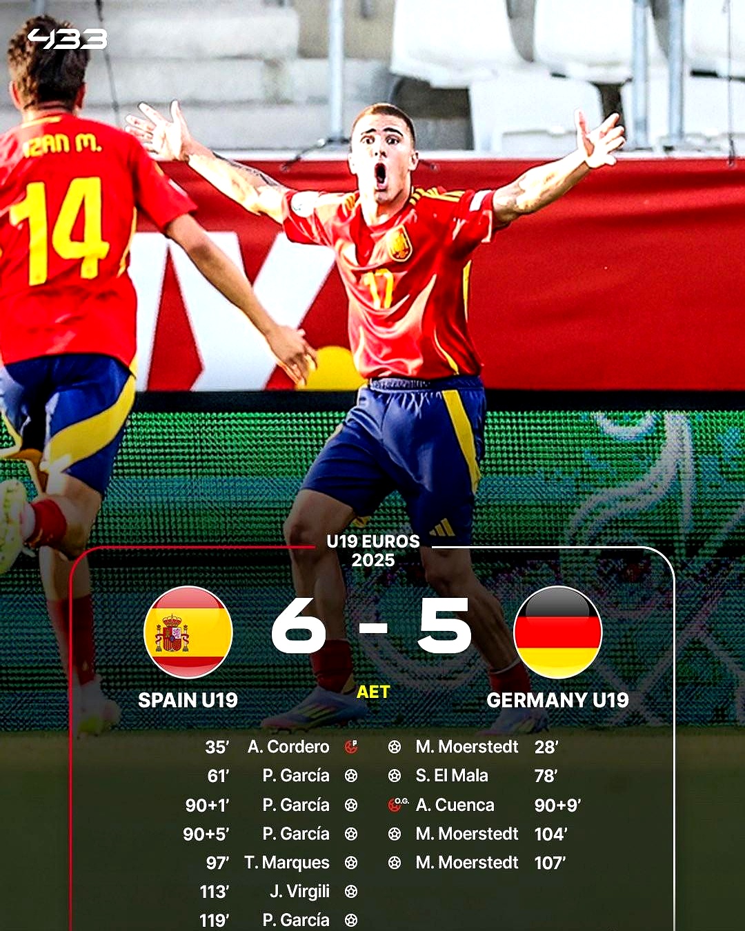 赛地聚焦:法国杯关键时刻热度飙升;巴塞罗那豪取连胜;信心回归;年轻球员得到机会 赛地聚焦:法国杯关键时刻热度飙升;巴塞罗那豪取连胜;信心回归;年轻球员得到机会